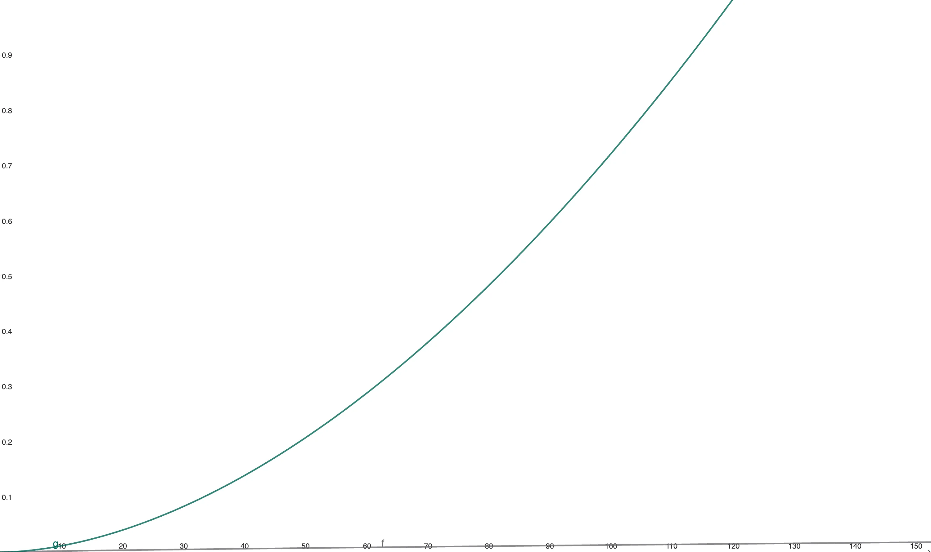 test-data